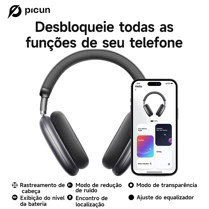 Picun F8 Pro ANC Draadloze hoo - Sleep Mask Headphones Bluetooth recensie en prijs