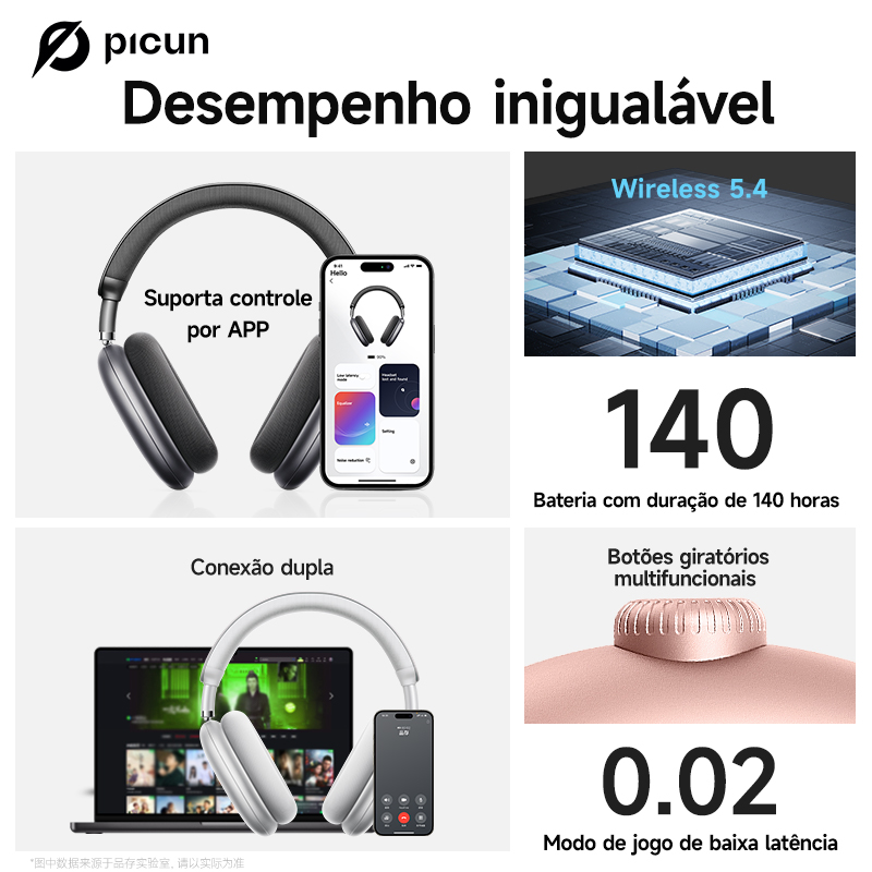 Picun F8 Pro ANC Draadloze hoo - Sleep Mask Headphones Bluetooth recensie en prijs