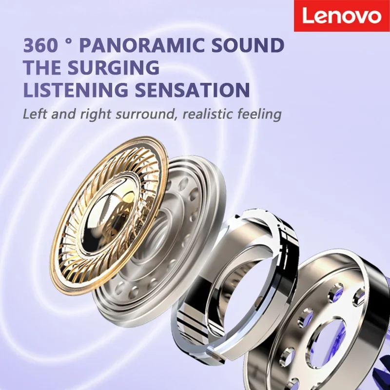 TA410 Lenovo Clip-on Sportieve - Type C Wired Earphones With Mic recensie en prijs