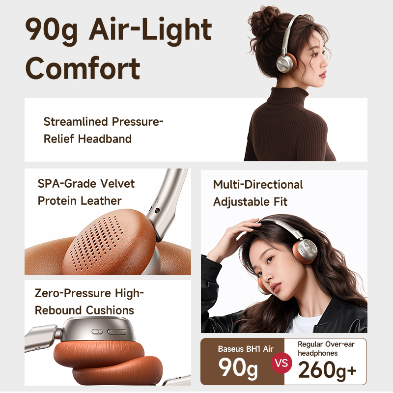 Baseus BH1 Air Draadloze Hoofd - Anc Wireless Over Ear Headphones recensie en prijs