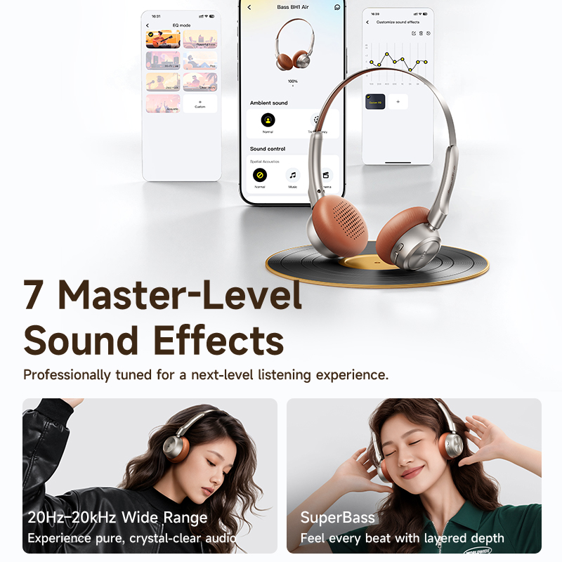 Baseus BH1 Air Draadloze Hoofd - Anc Wireless Over Ear Headphones recensie en prijs
