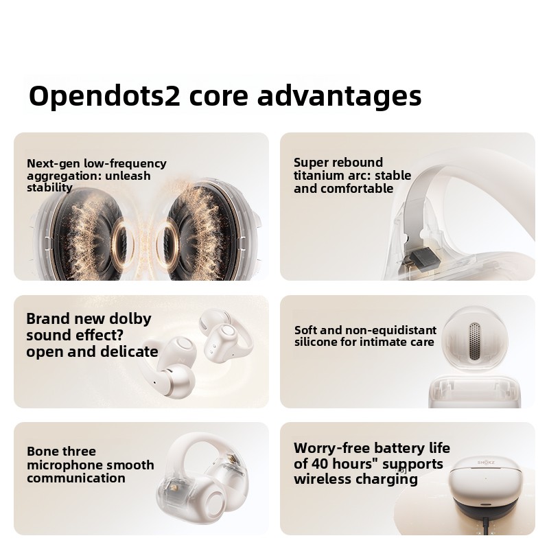 SHOKZ OpenDots 2 Open Bluetoot - Type C Wired Earphones With Mic recensie en prijs